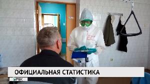 Новости «РБК-Омск» от 27.07.2020