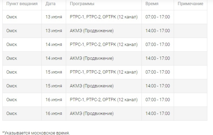 Омичей предупредили о сбоях в работе телевидения