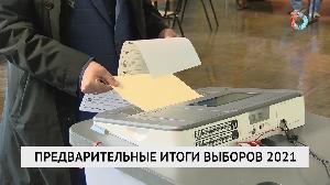 Новости от 20.09.2021