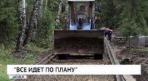 «Всё идёт по плану» «Всё идёт по плану»