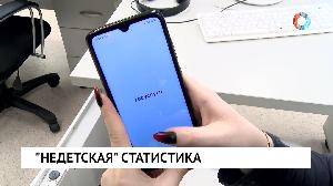 Новости от 03.02.2022