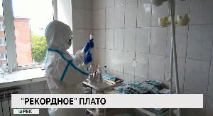 Новости «РБК-Омск» от 17.06.2020