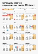 Хорошие новости для работающих