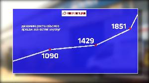 АвтоСфера. Омск-ТВ 22.12.2021